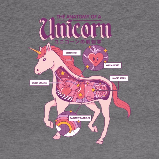 The Anatomy of a Unicorn by thiagocorrea